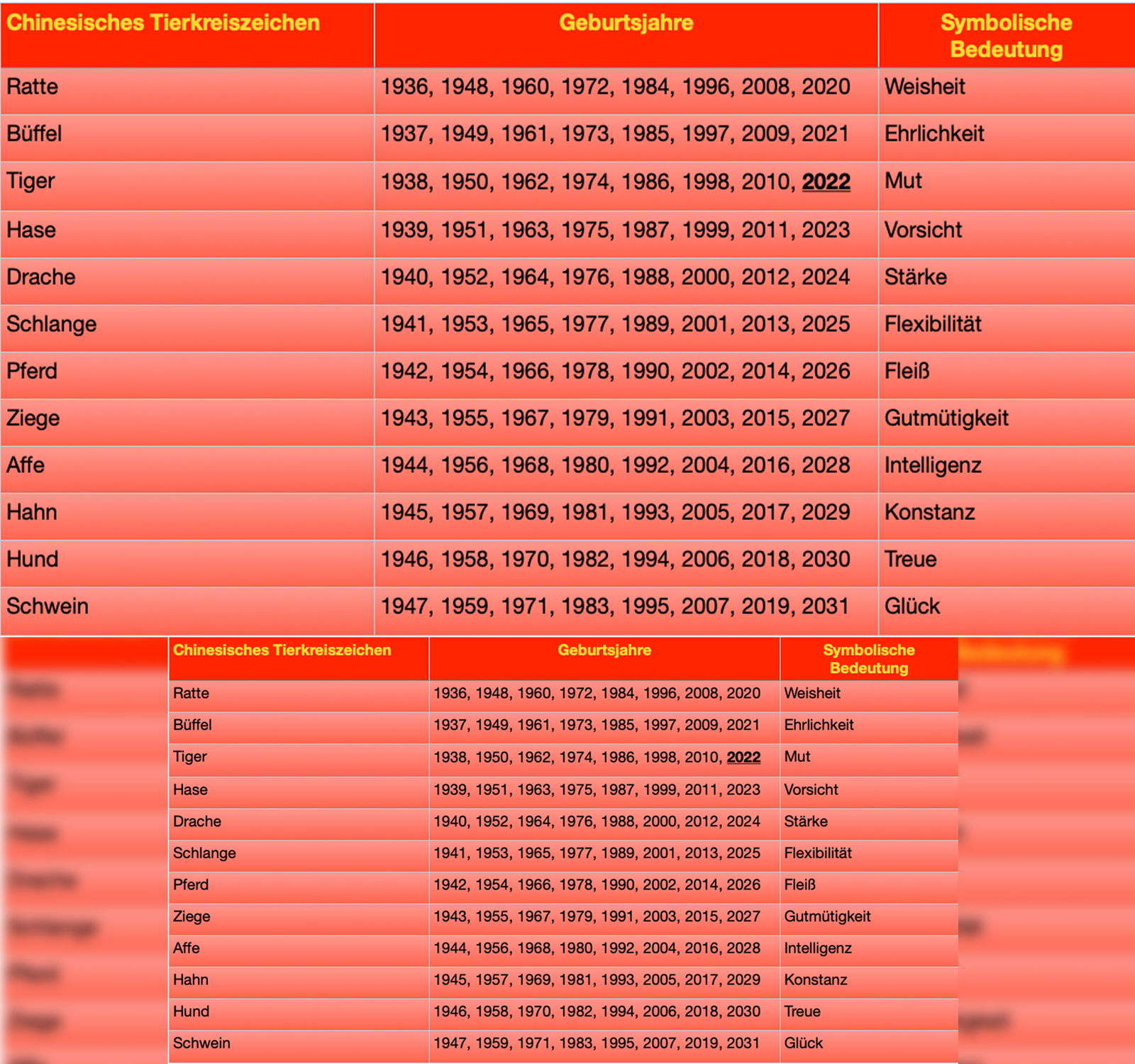 Rs2_Chinesisches-Neujahr_2022