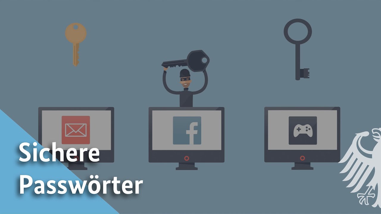 Sichere Passwörter | BSI